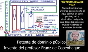 Lee más sobre el artículo PROYECTO AGUA DE VIDA. AGUA Y ELECTRICIDAD PARA TODOS BARATA, ILIMITADA Y UNIVERSAL. ACOMPAÑO TEXTO PATENTE GRATUITA Y UNIVERSAL.