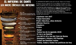 Lee más sobre el artículo EL INFIERNO DE DANTE. OCTAVO CÍRCULO. LOS POLÍTICOS DE LA AGENDA 2030.mp4